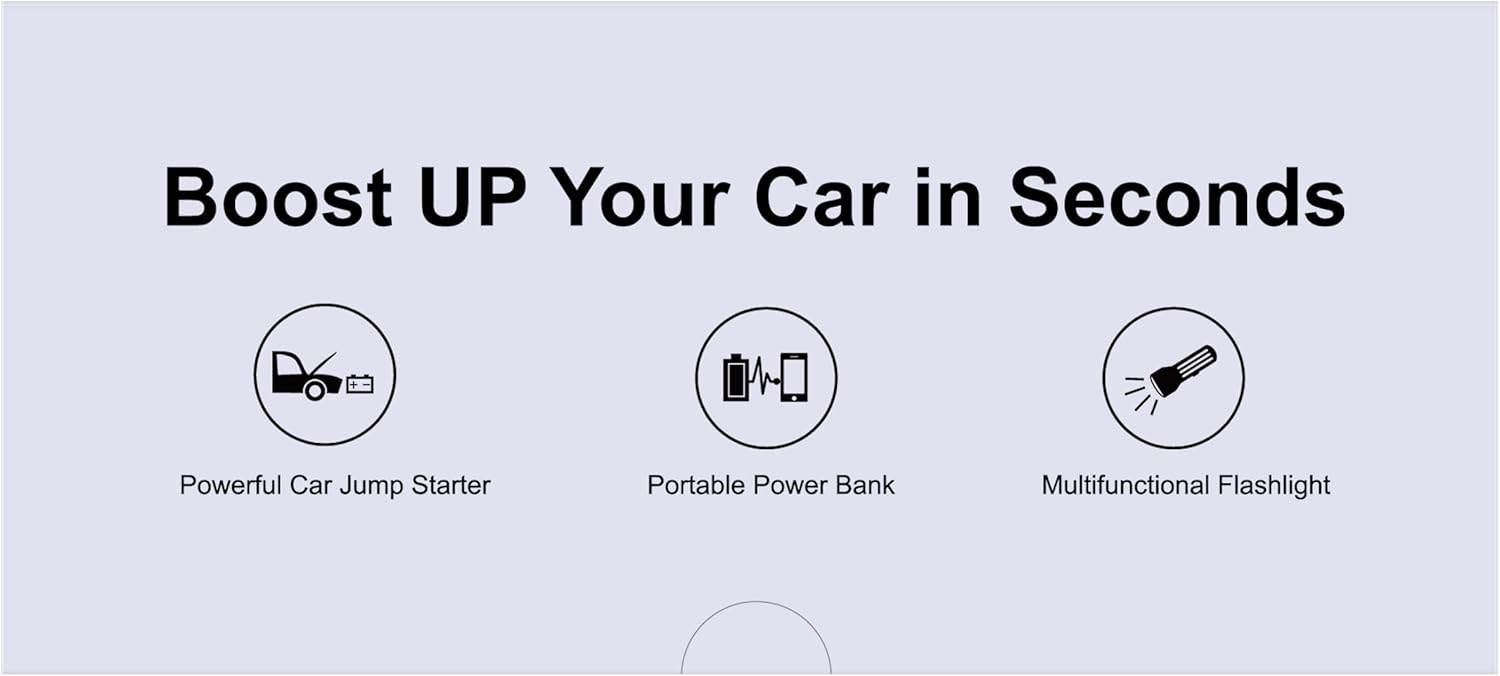 Booster Batterie Moto Portable 12V | USB + LED Intégrés