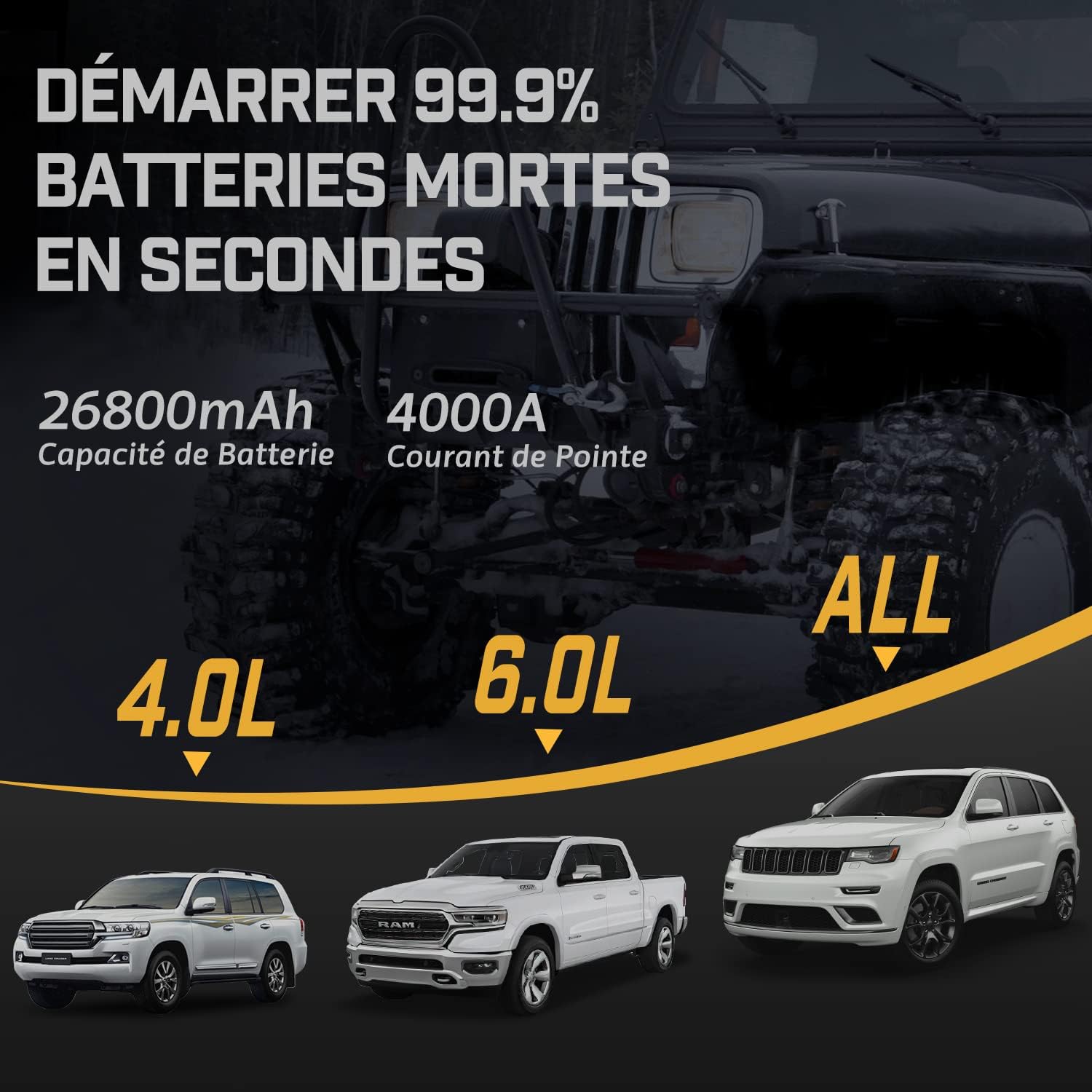 Booster Batterie Voiture Lithium 4000A | Compact et Efficace