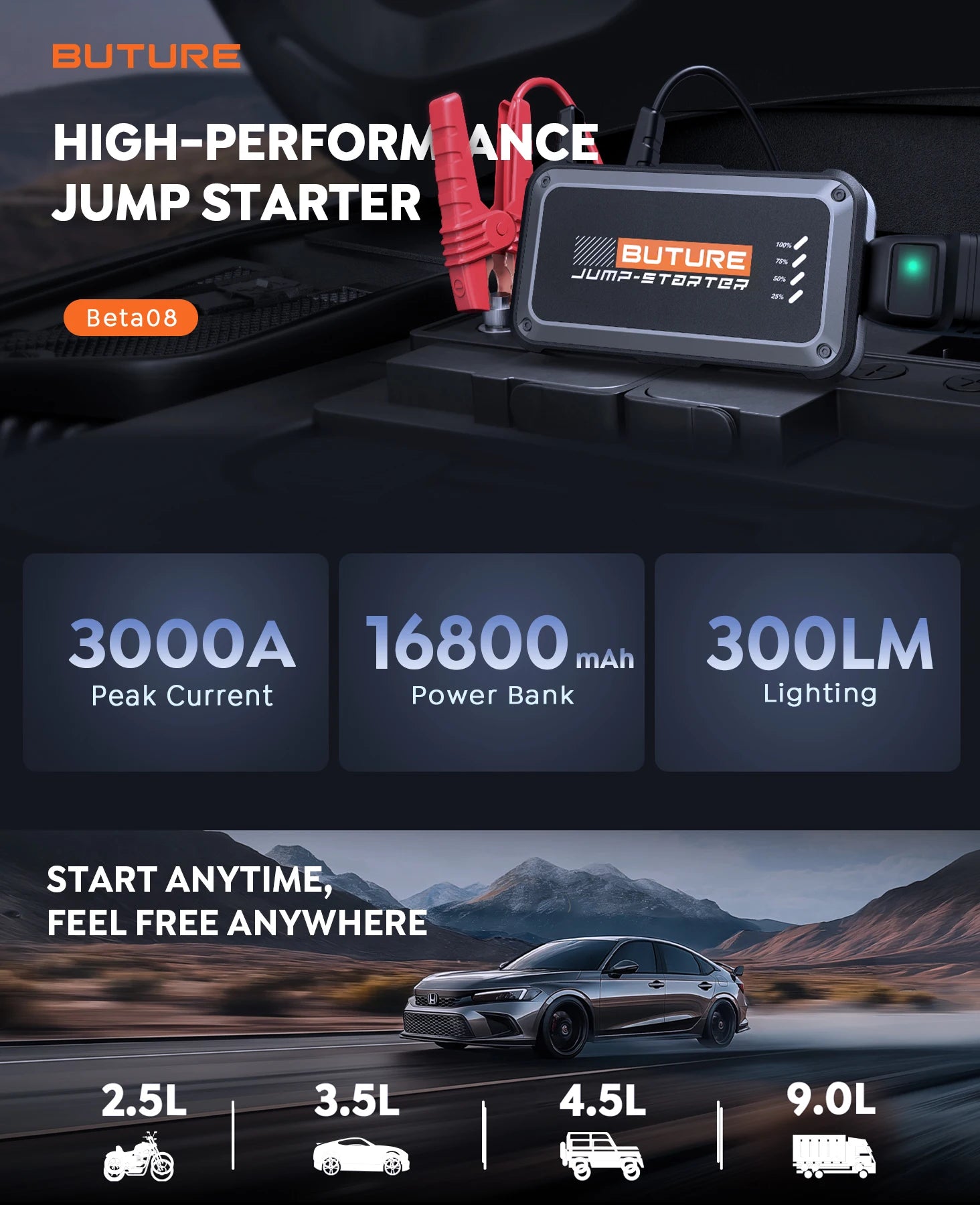 Booster Batterie 12V 3000A | Recharge Rapide