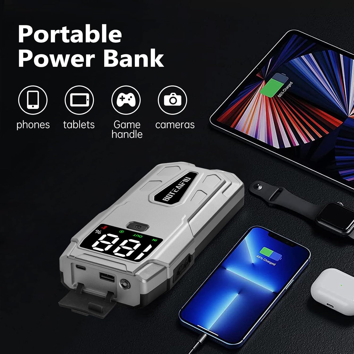 Booster Batterie Moto Mini 12V 5000A | Charge Rapide