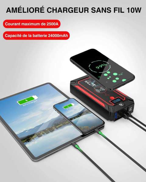 Booster Automobile 2500A | Haute Capacité 12V