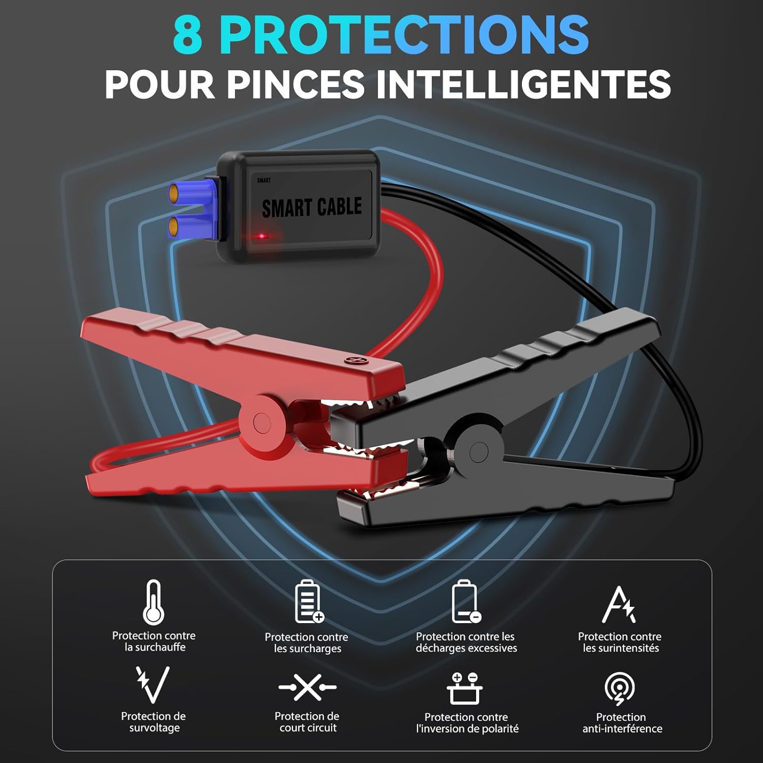 Booster Batterie Diesel 4000A | Haute Puissance 12V