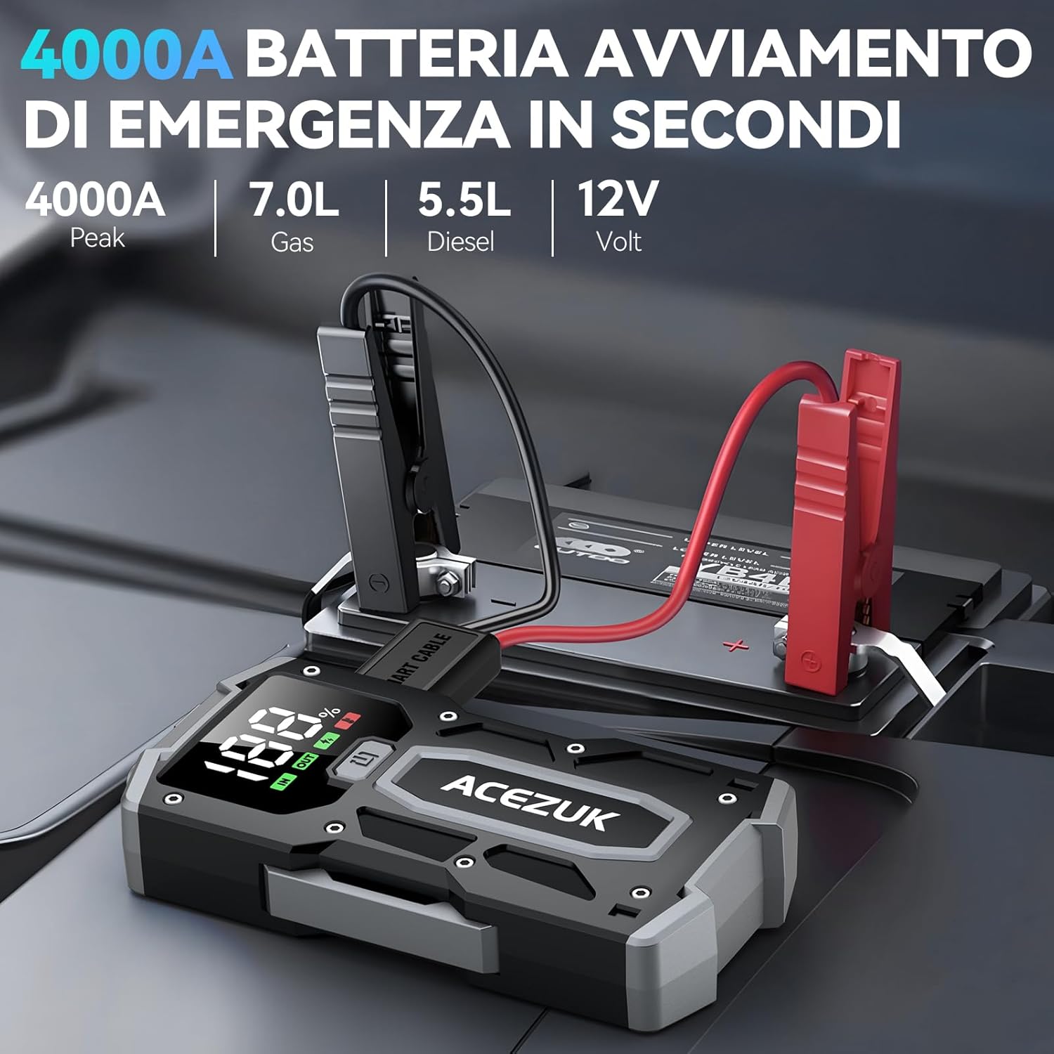 Booster Batterie Diesel 4000A | Haute Puissance 12V