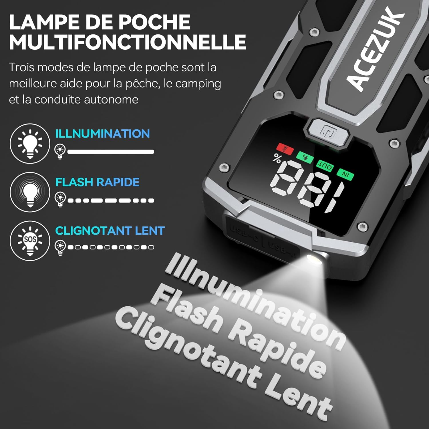 Booster Batterie Diesel 4000A | Haute Puissance 12V