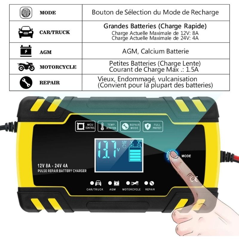 Chargeur Batterie Voiture 12V-24V 8A