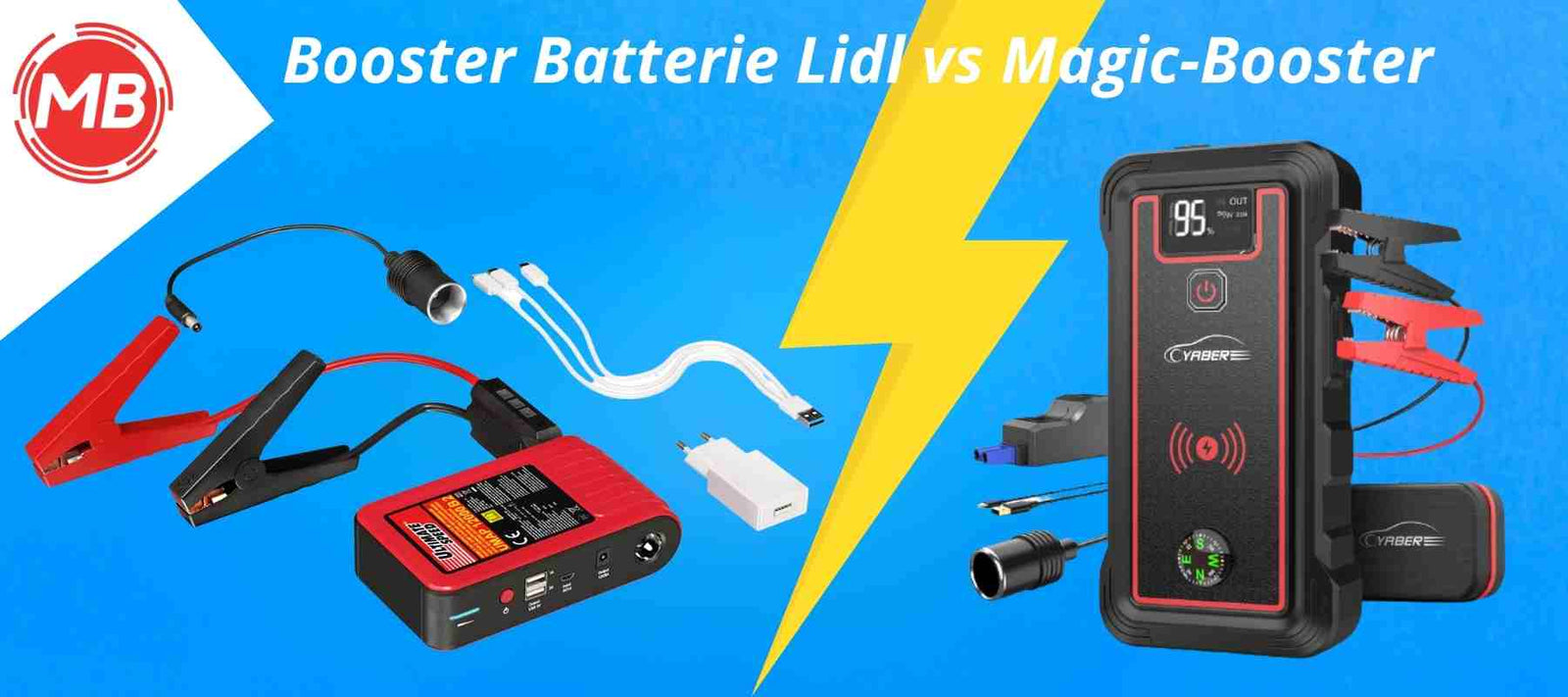 Booster batterie voiture : Avis et Comparatif 2023