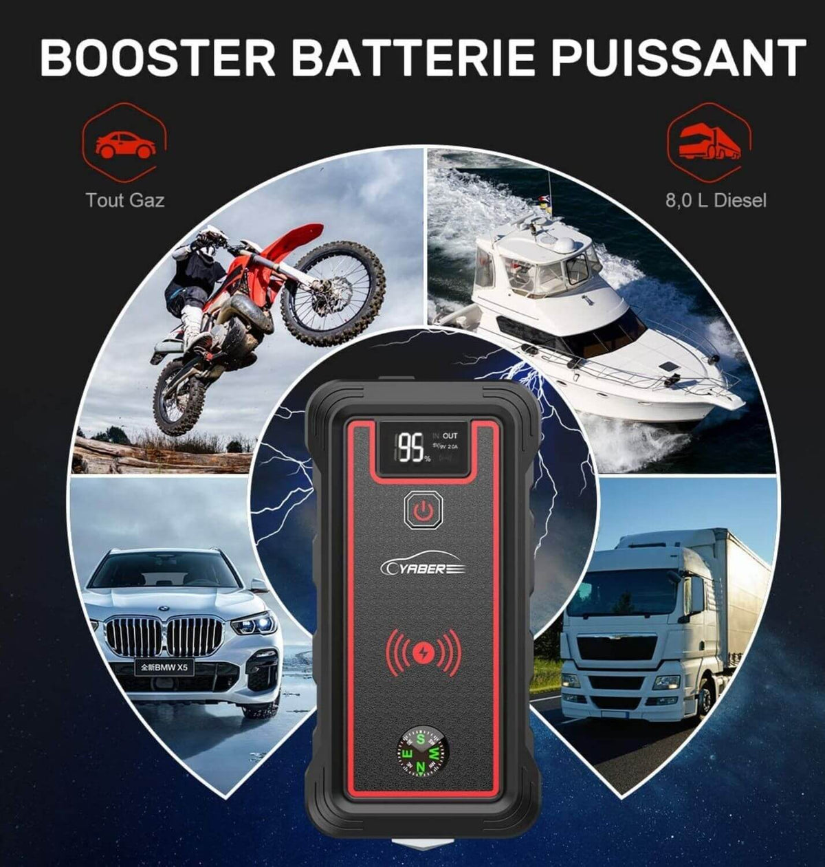 BIUBLE Booster Batterie 2500A 24000mAh Portable Jump Starter (Tout Gaz ou  8,5 L Diesel) Démarrage de Voiture avec Chargeur sans Fil - Cdiscount Auto